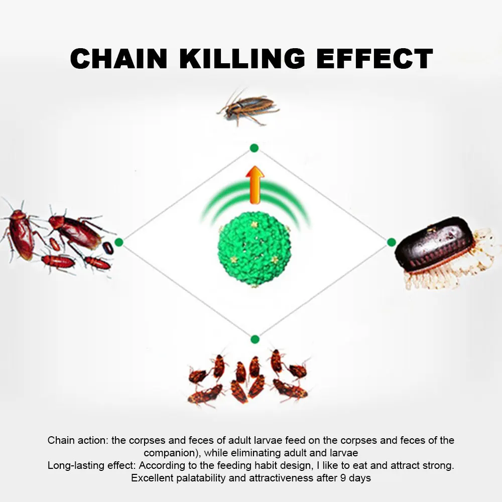 Чудесное нетоксичный отель 10g дома убить Ant Кухня средство от насекомых приманка твердые для выведения Насекомых ловушка, инфекция