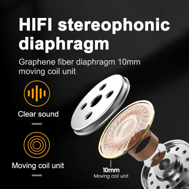 Bluetooth Earphones with Microphone 9D Music Sport Noise Cancelling TWS Earbuds Waterproof Wireless Headphones