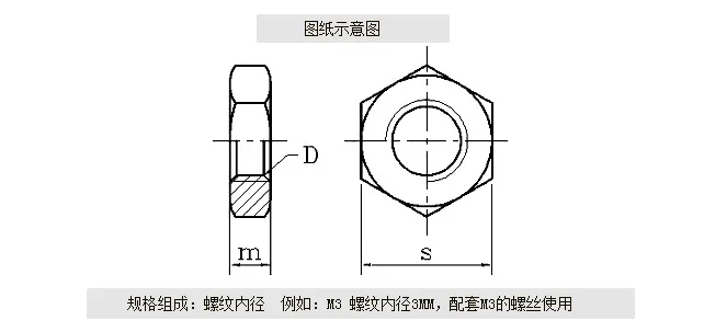 DIN934-1