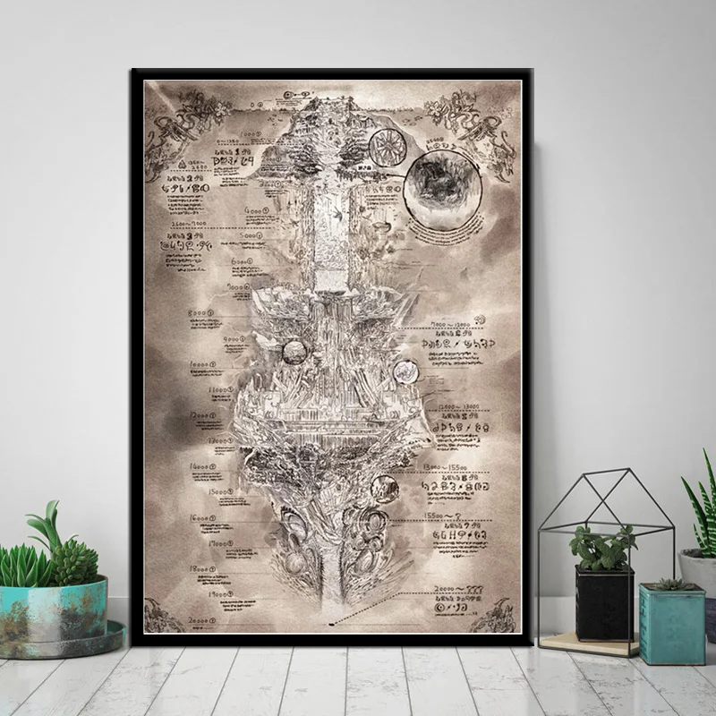 Made In Abyss Map Anime Movie Poster Wall Art Picture Posters and Prints Canvas Painting for Room Home Decor