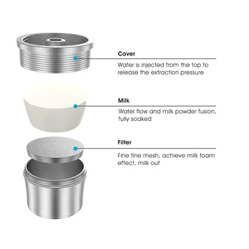 

Stainless Steel Refillable Reusable Coffee Capsule Pod For Illy Machine Kits Pro