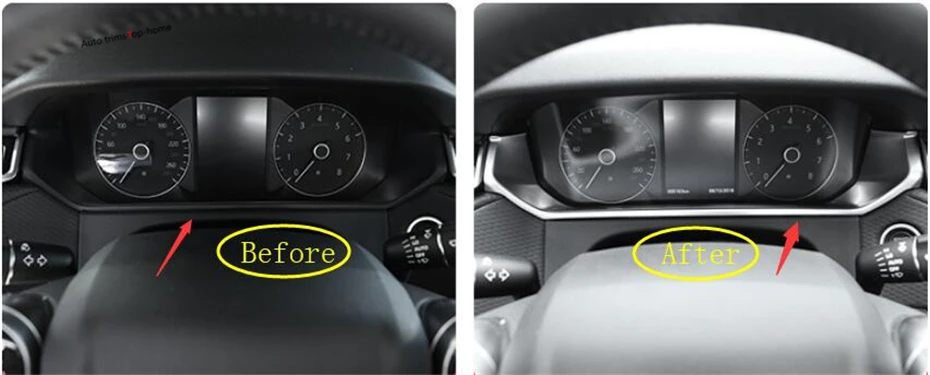 Yimaautotrim панель приборной панели, декоративная панель, Накладка для Land Rover Range Rover Velar-, накладки для интерьера