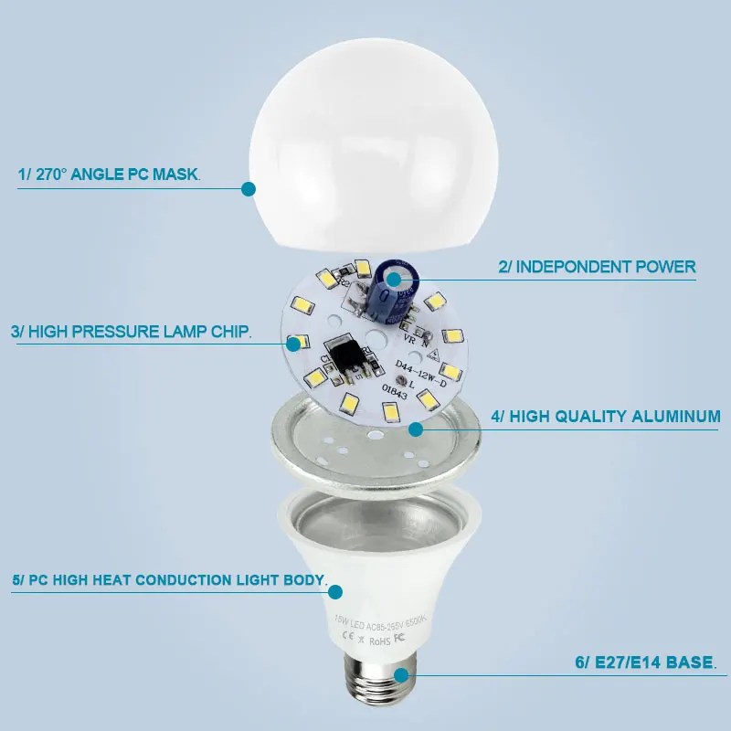 Светодиодный светильник E27 E14 220 в 240 В, 3W реальной мощности 5 Вт 7 Вт 9 Вт 12 Вт 15 Вт, светодиодный светильник SMD 2835, светодиодный прожектор Bombillas