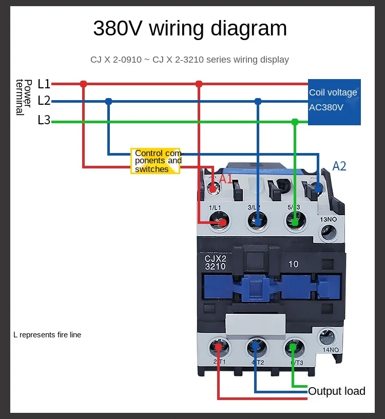 Montagem em Trilho Embutido para 1201 a 3 Yzwm-contator Fases Contator Elétrico 24v 36v 110v 220v 380v ac Cheap Contatores