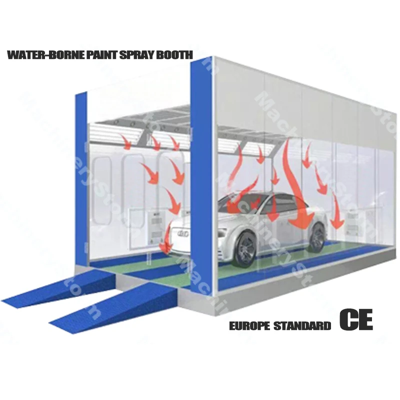 water based paint spray booth down draft paint booths spray booth equipment with roof water