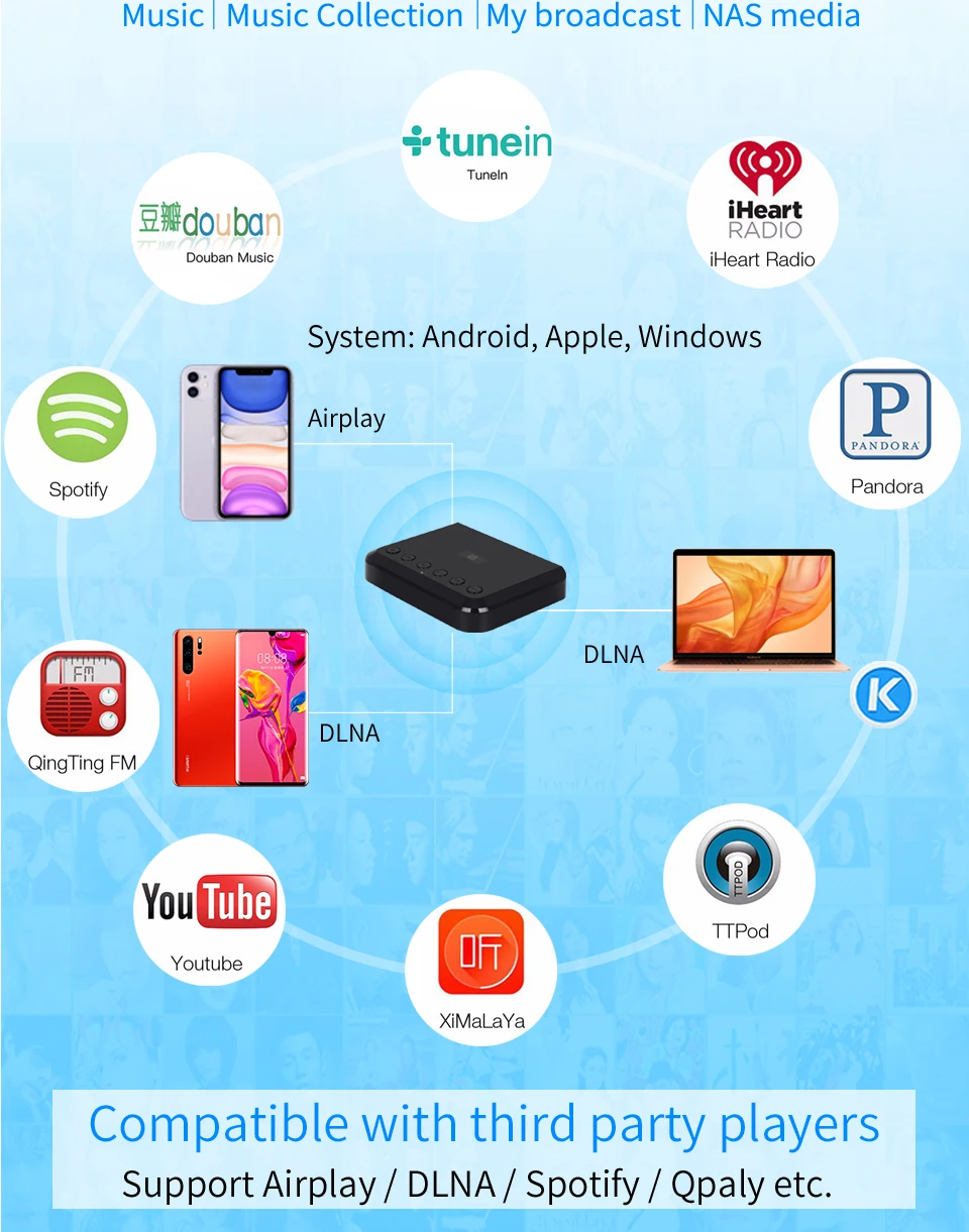 android tradicional alto-falantes de alta fidelidade spotify wr320