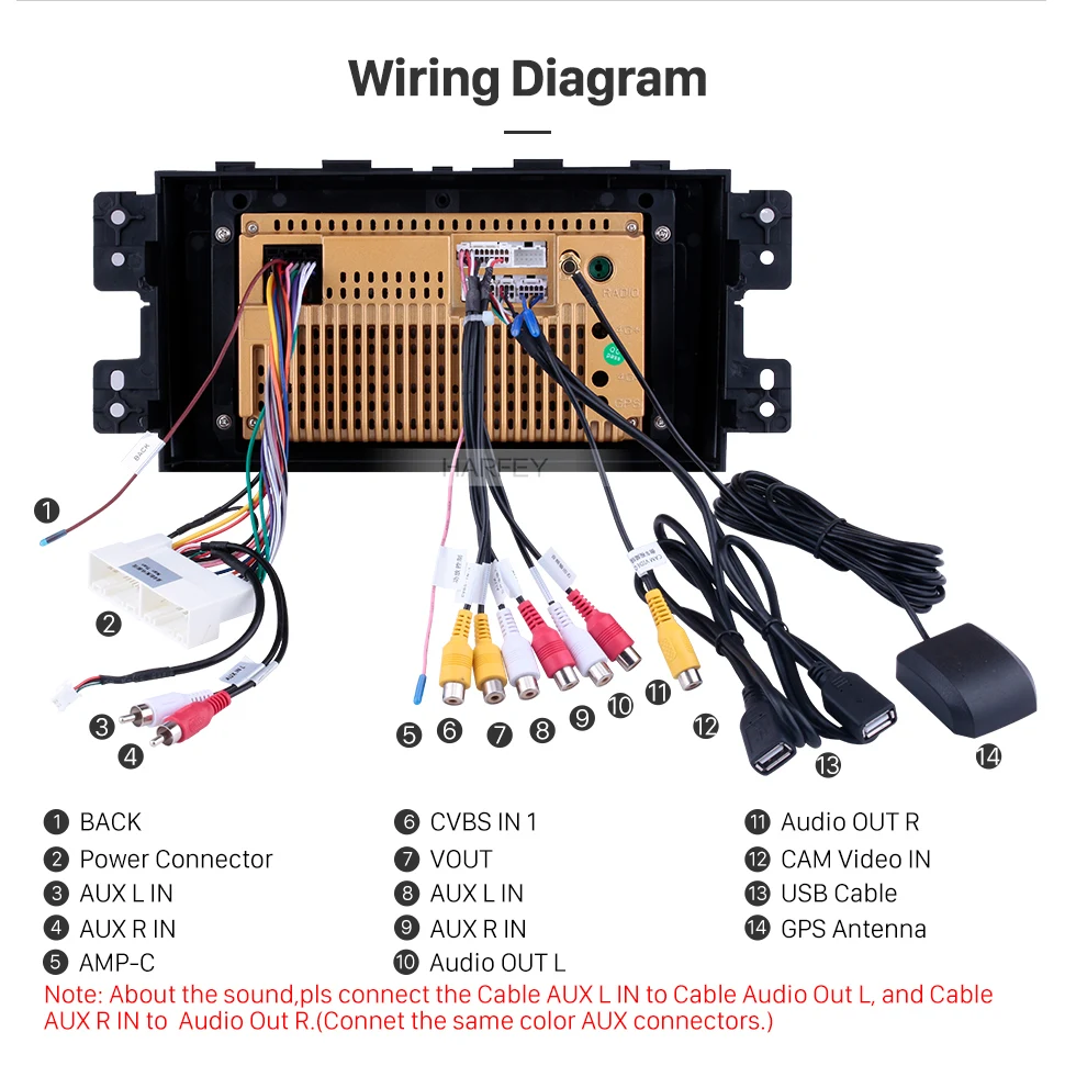 Clearance Harfey Quad Core Car Radio GPS Multimedia Player 9 inch Android 8.1 2Din DVR Head Unit For 2008 2009 2010 2011-2016 KIA Borrego 19