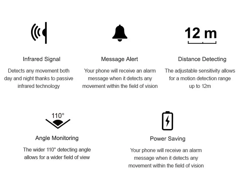 PIR2 Motion Sensor With Battery Wireless PIR Alarm Motion Sensor Detector 433Mh RF Work With SONOFF RF BridgeR2 emergency call button for elderly