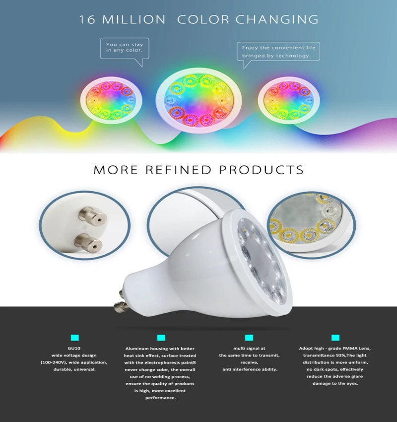 2020 Новый Zigbee RGB Светодиодный точечный светильник AC100 240V 5 Вт умный дом портативный
