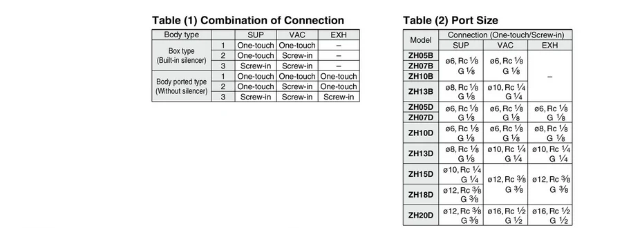 SMC тип Пневматический вакуумный генератор ZH05BS ZH07/10BS01-01 ZH13BS01-02 ZH05/07/10BL01-01 ZH13BL08-10 машина коробочного типа Вакуумный эжектор
