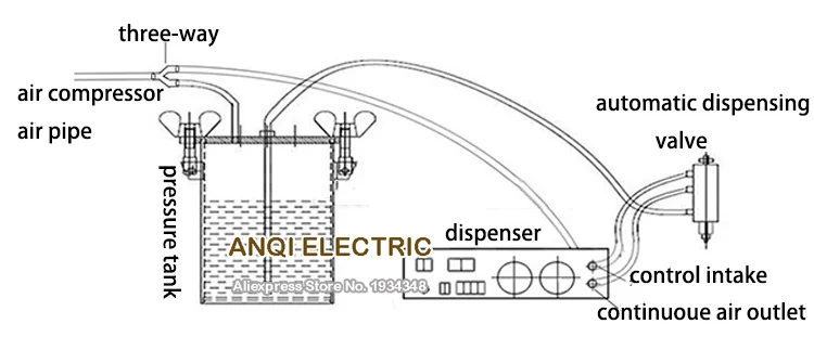 dispensing pressure tank dispenser machine