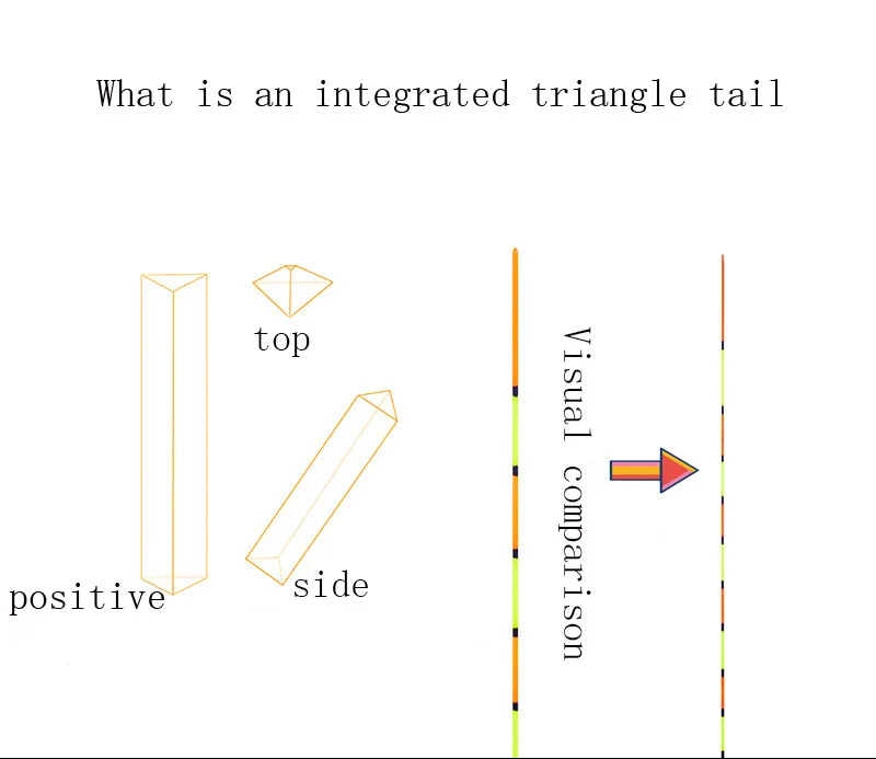 5604089167_66641060