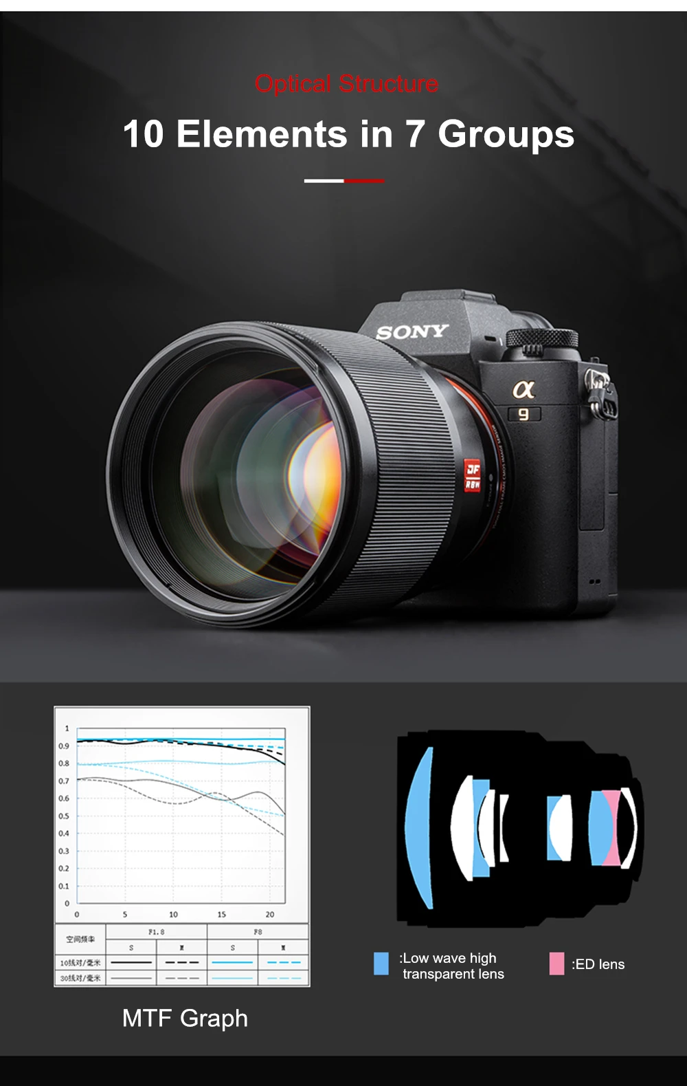 Viltrox 85 мм f1.8II STM с автофокусом полнокадровый портретный основной объектив для Fuji X