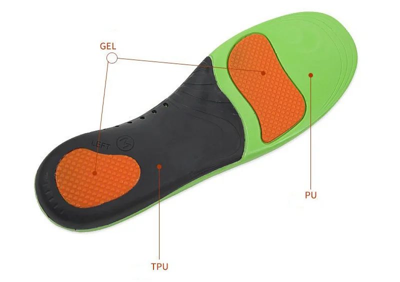 Orthopedic Insoles (2)