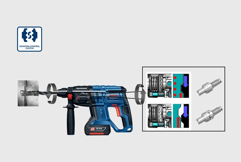 郑晓萍-博世GBH180-LI详情页_10