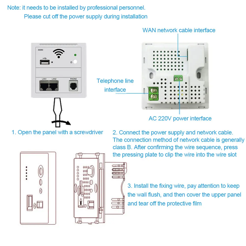 300 Мбит/с WiFi розетка AC220V Встроенная антенна репитер для ресторана настенный беспроводной маршрутизатор аксессуары 86 панель ИНН