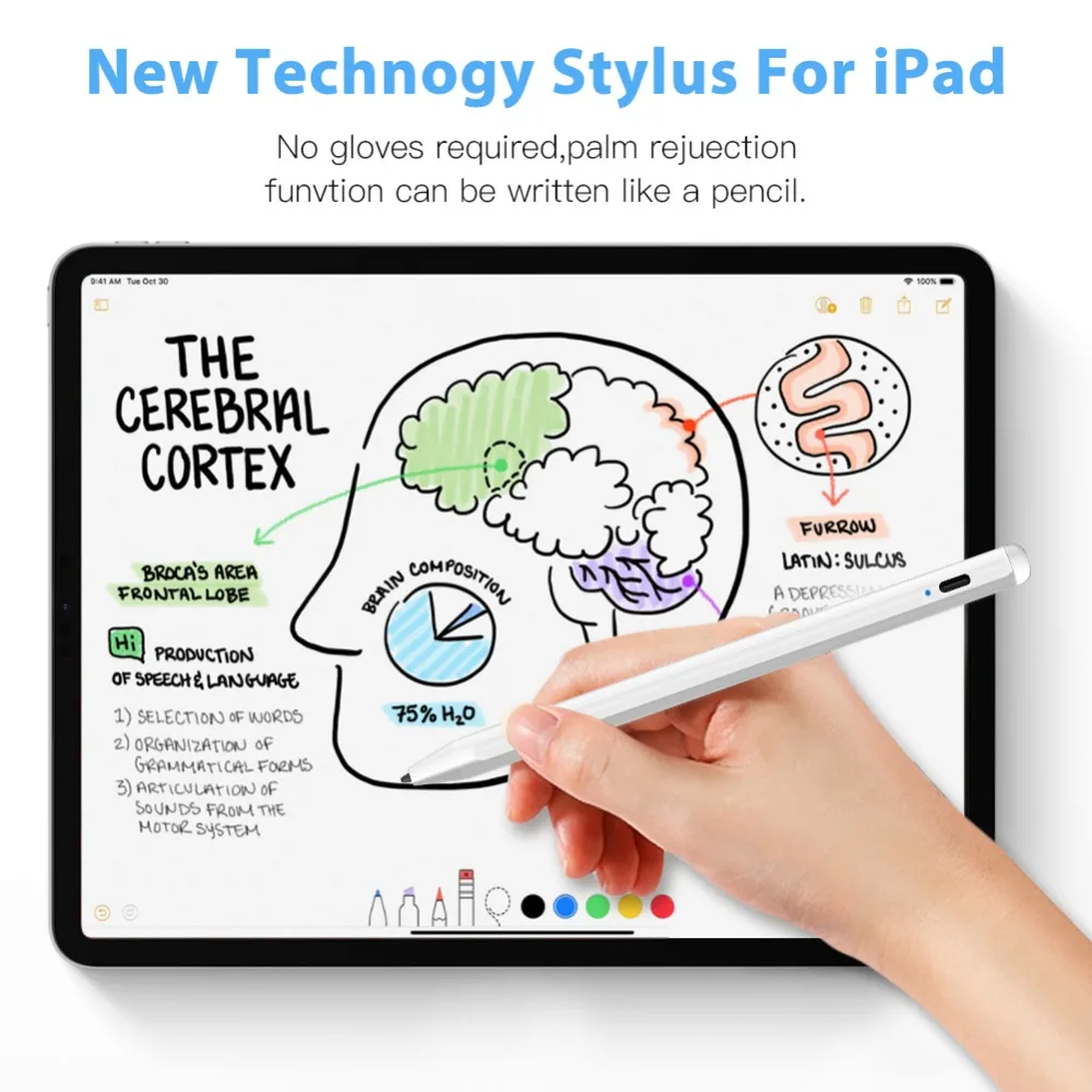 Стилус, сенсорный экран для планшета, iPad, iPhone, samsung, huawei, тонкий карандаш для IOS, Android, активный емкостный сенсорный экран