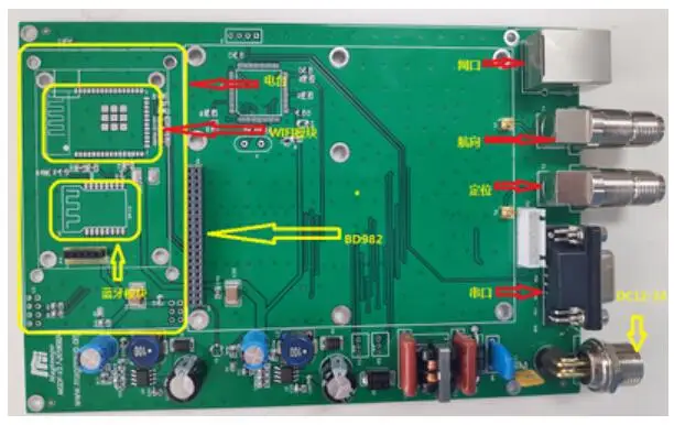 Модуль GNSS для Trimble BD910 930 970 982 992 совместимый с макетной платой OEM617D | Компьютеры и