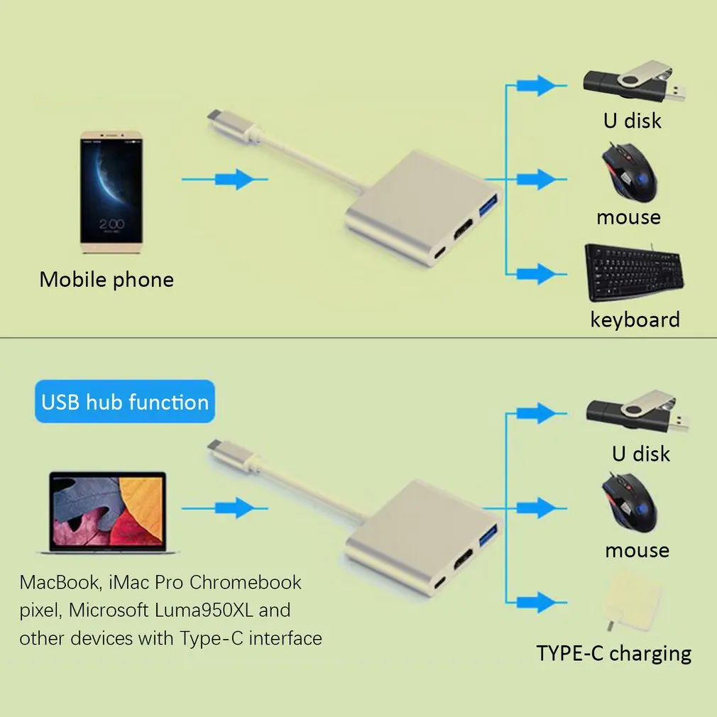 Для Apple для переключателя тип-c в Hdmi адаптер конвертер HDMI USB три-в-одном конвертер концентратор Usb 3,0 многофункциональный конвертер