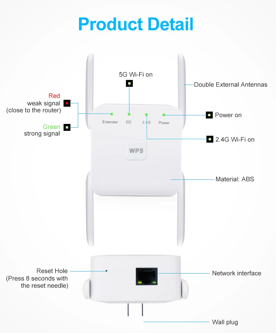 5 Ghz WiFi Repeater Wireless Wifi Extender 1200Mbps Wi-Fi Amplifier 802.11N Long Range Wi fi Signal Booster 2.4G Wifi Repiter