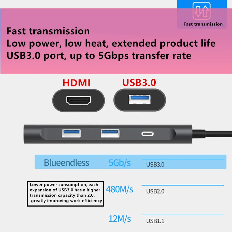 Type C PD Быстрая зарядка USB концентратор для нескольких 3 0 HDMI док станция адаптер