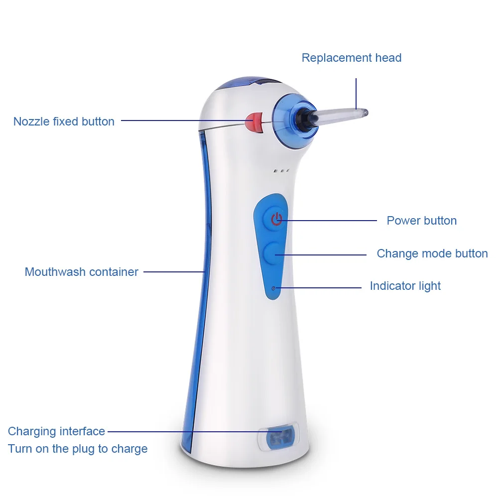 Стоматологический Ирригатор полости рта Электрический перезаряжаемый портативный пероральный водный струйный очиститель ирригатор протез стоматологический зуб очиститель