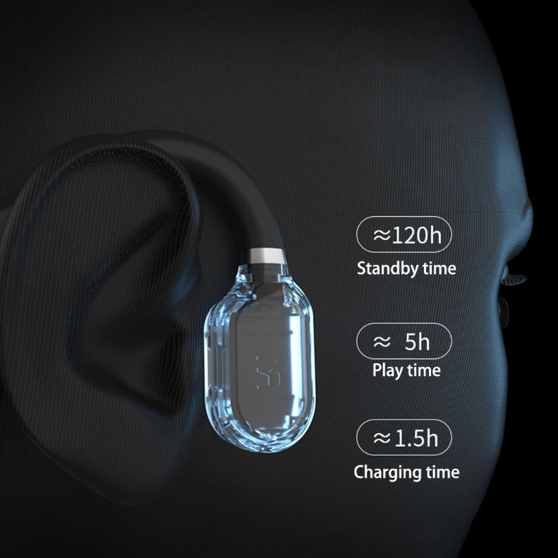 Bone Conduction Earhook Earphone Wireless Bluetooth 5 0 Open Headset Handsfree Calls Business Driving Stereo Headphone