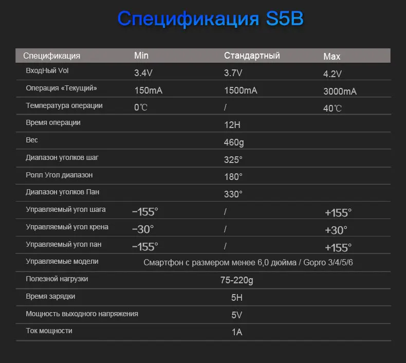 S5B俄文_15