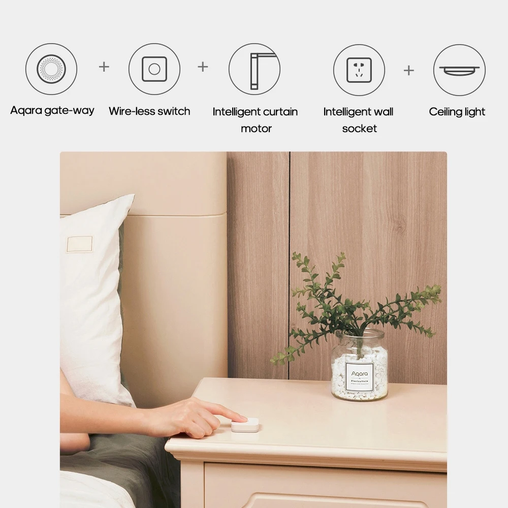 Aqara умная лампа с регулируемой цветовой температурой ZigBee 3,0 Для Apple HomeKit, потолочный светильник с голосовым управлением, светильник для спальни