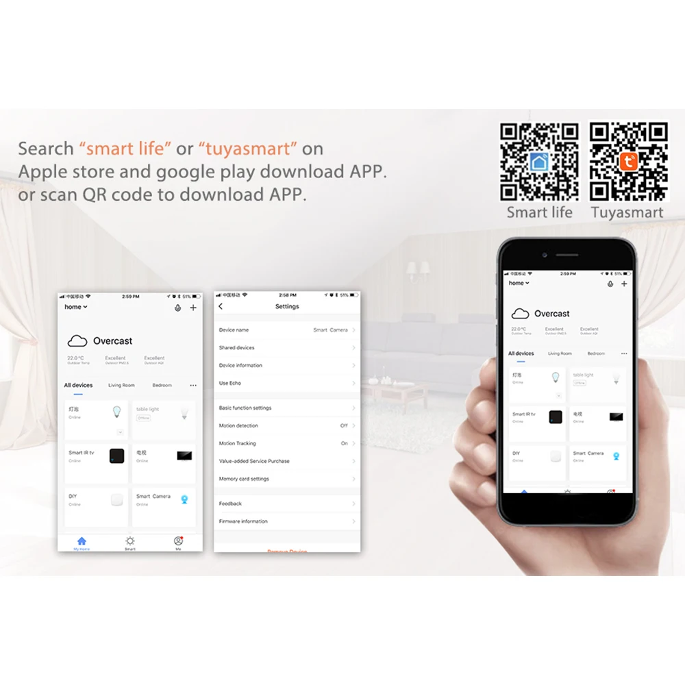 Питание от Tuya ZigBee проводной умный шлюз концентратор дом мост Tuya/приложение Smart Life