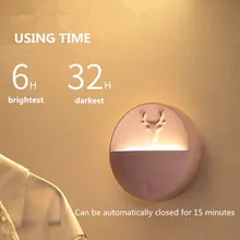 

Led Aromatherapy Night Light Usb Charging Induction Light Bedroom Bedside Lamp Bathroom Wall Indoor Lighting Home Decor Luz Leds