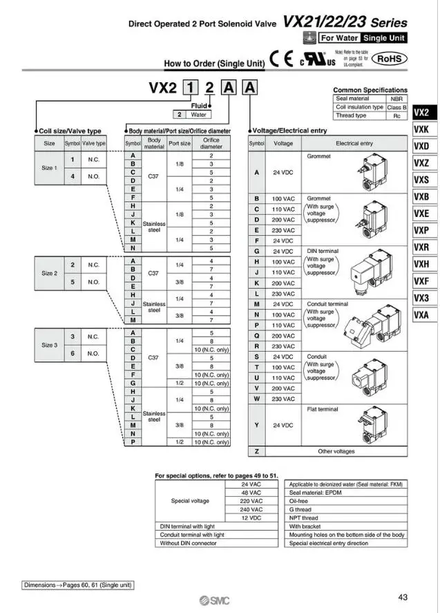VX210AAXB VX230DFXB VX210EAXNB DC24V SMC с прямым управлением 2 порт клапан электромагнитный VX21 серии пневматические компоненты воздушные инструменты
