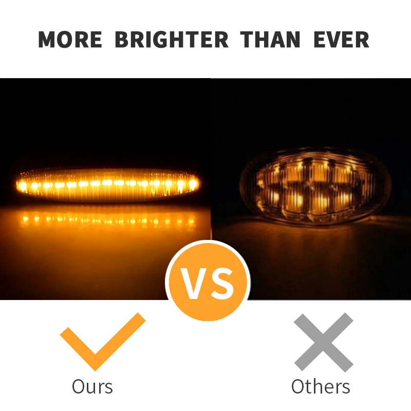 LED Ʈ  ̵ Ŀ Ʈ,  õ,  IS250 IS350 Ÿ ũ X  ũ UZZ40 ̷ ķ 40, 2X