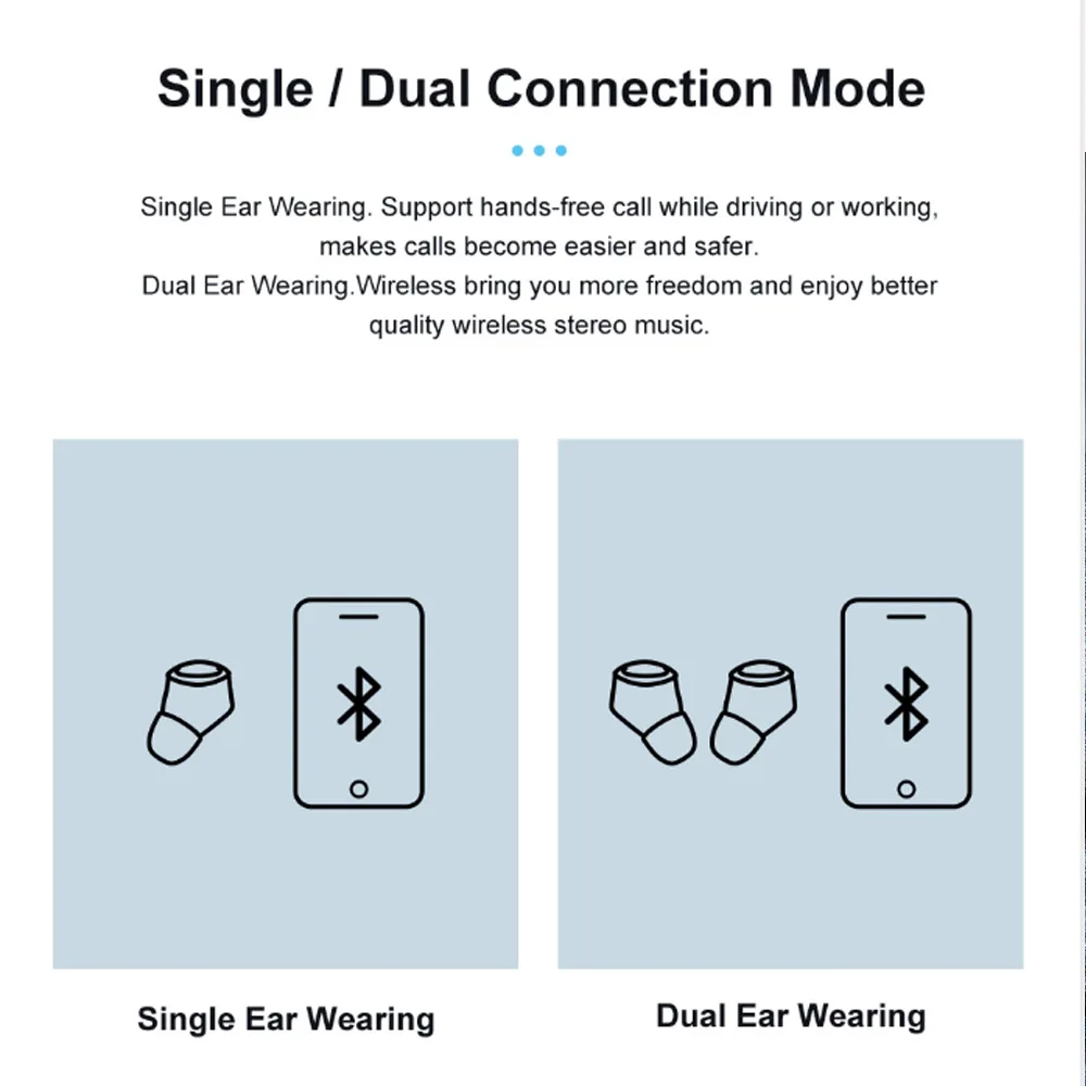 H1 Bluetooth гарнитура 5,0 беспроводная гарнитура Спортивная гарнитура с зарядным устройством Водонепроницаемая гарнитура HD гарнитура для звонков для iPhone Xiaomi