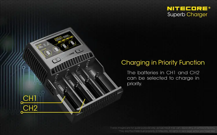 NITECORE SC4 интеллектуальная Быстрая зарядка превосходное ЖК-зарядное устройство 4 слота 6A выход совместимый литий-ионный аккумулятор 18650 14500 16340 AA