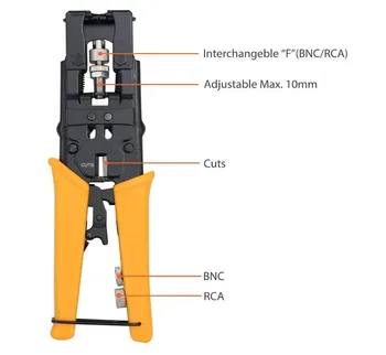 

Crimping Tool Set Wire Terminal Crimper with Wire Stripper,Wire Cutter (F-Type Adjustable Connector F/BNC/RCA Cable Coaxial/Netw