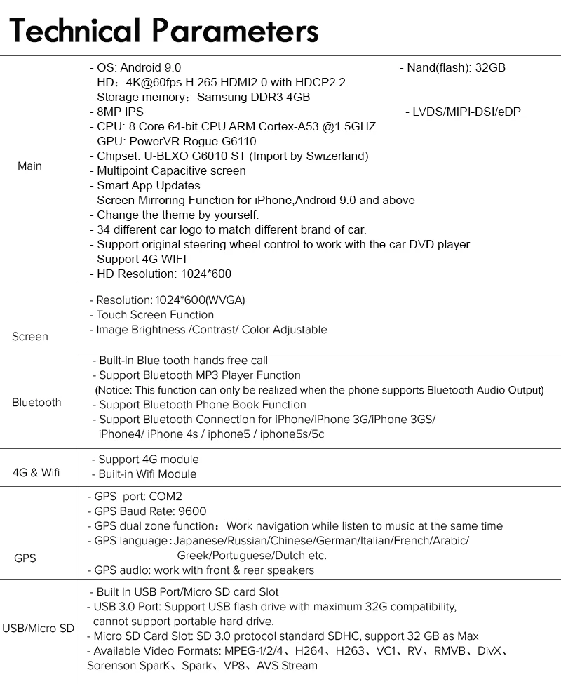 Top A-Sure 7 Inch 2 Din 8 Core Android 9.0 Radio GPS DVD Player Navigation For Audi A4 (2002-2007) S4 RS4 8E 8F B9 B7 SEAT EXEO RNS 28