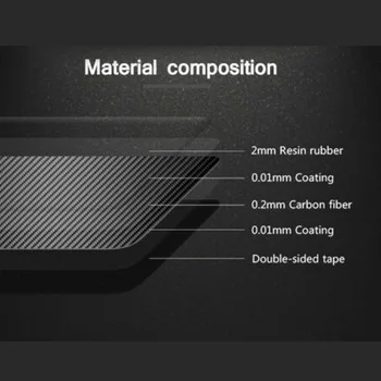 

Interior Console Switch Trim Console Switch Trim For Nissan 350Z 2006-09 High Quality Useful Newest