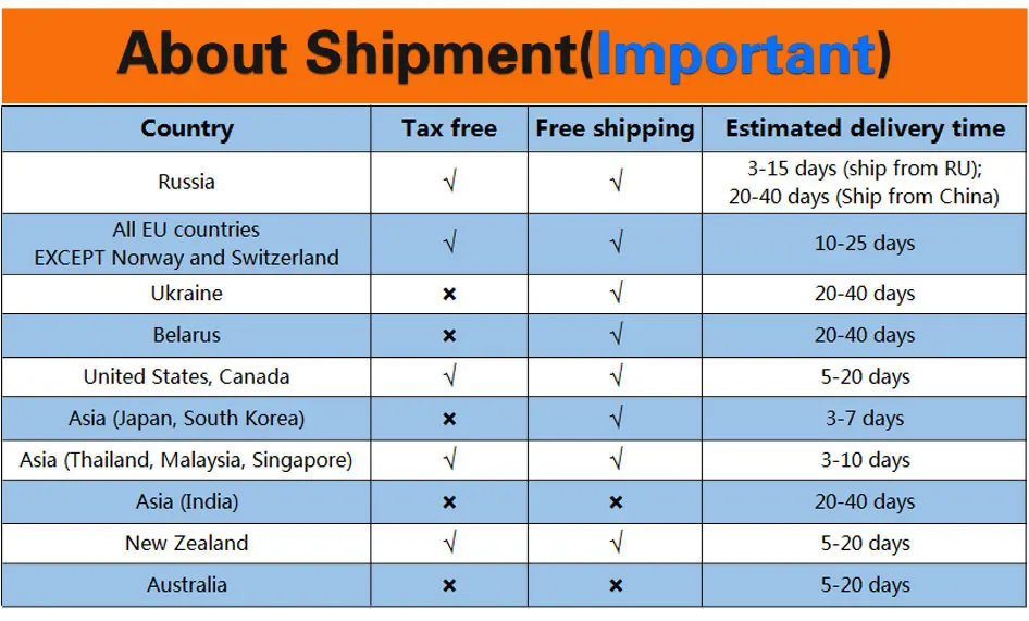 Discount EU Tax Free Original 36V 48V 52V 350W 500W 750W 1000W Lithium Li-ion Hailong 2 electric bike Battery Ebike BBS02 BBSHD Mid Motor 1