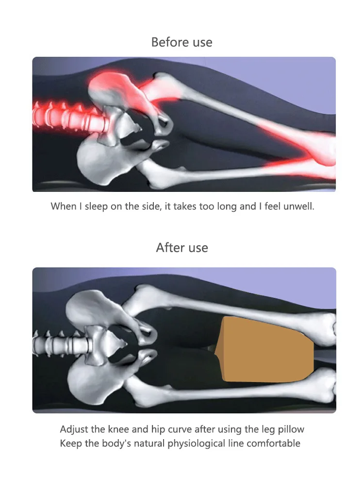 Ортопедическая подушка с эффектом памяти, позиционер для ног, подушка для сна, поддержка колена, подушка между ног для боли в бедре, радикулит