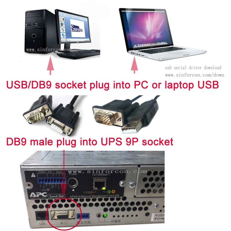 USB или DB9 RS232 адаптер провода для APC UPS SUA 1000ICH пароль восстановить Сбросить