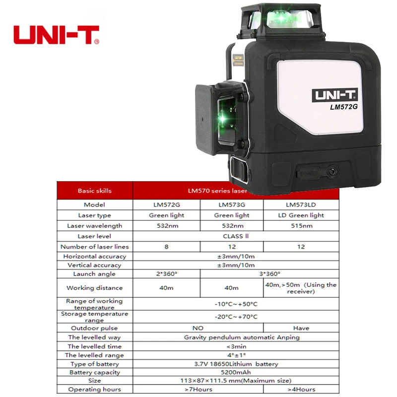 US $127.49 UNIT Laser Level 12 Lines 3D Green Light 360 Degree Horizontal Vertical Cross Super AutoLeveling SelfLeveling LM570 Series