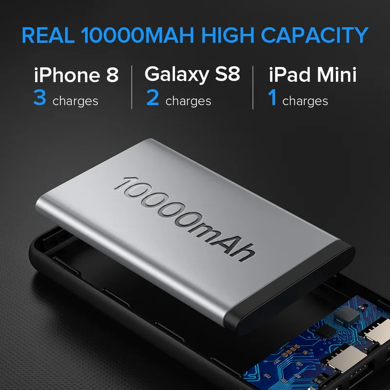 INIU power Bank 10000 мАч портативное зарядное устройство, зарядное устройство для сотового телефона, внешний аккумулятор для телефонов iPhone Xiaomi