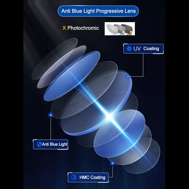 Lunas Blue Light Gafas Con Blue Protect Sol Resina Blue Defense