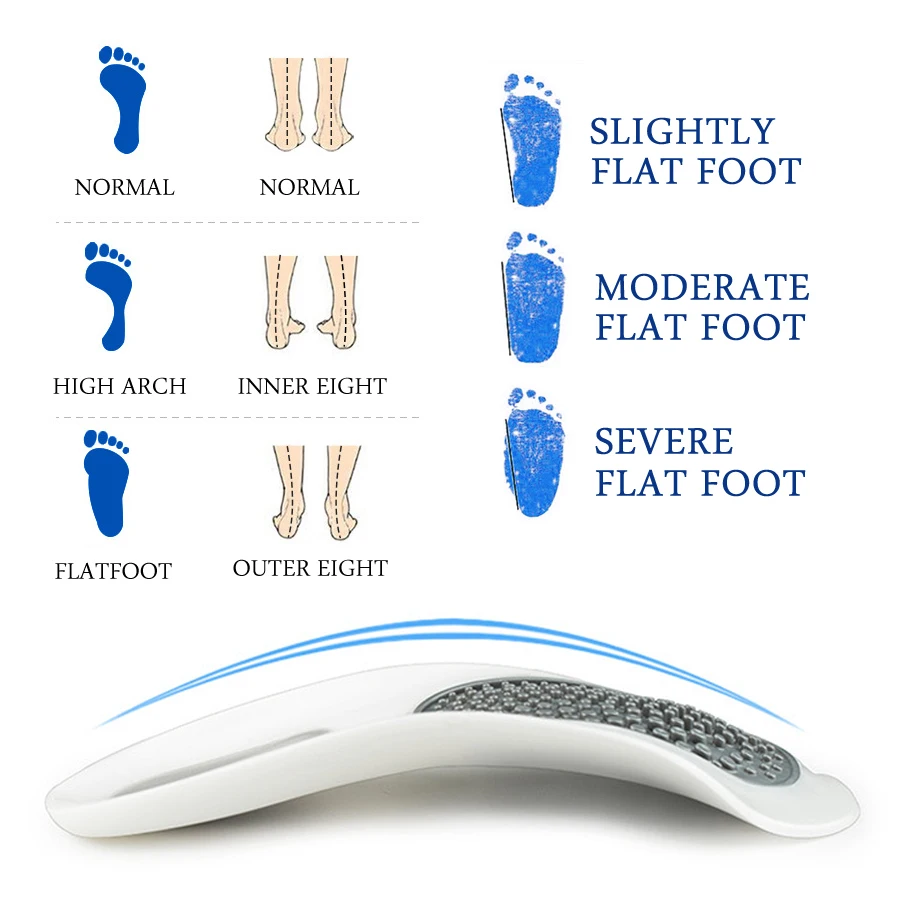 Ортопедические стельки для супинатора, силиконовые гелевые стельки для обуви для плоскостопия, ортопедические стельки для мужчин и женщин