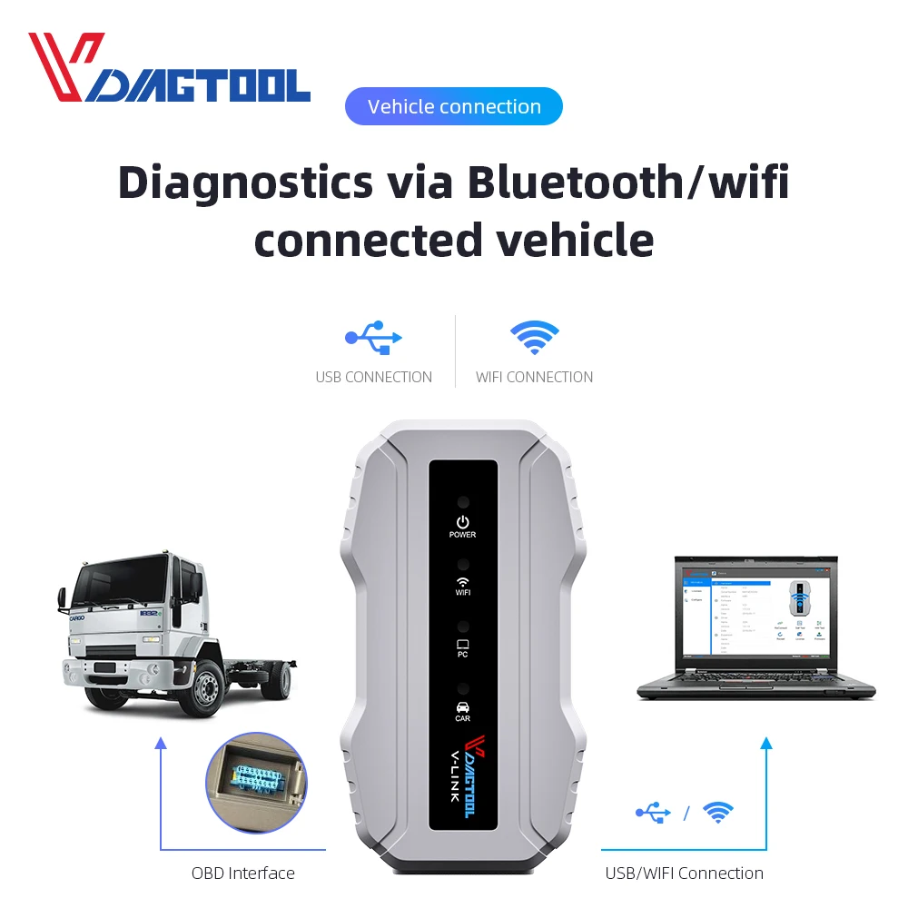 Для VOLVO Truck диагностический сканер VDIAGTOOL V-LINK всех установщиков Wifi сверхмощный OBD2 диагностический инструмент для CAT для Cummins