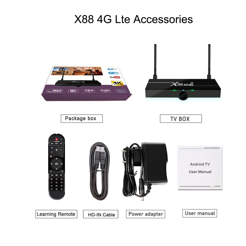 X88 4G Lte Смарт ТВ приставка Android 7,1 ТВ приставка поддержка 4G нано sim-карты 2 Гб 16 Гб Rockchip RK3328 Поддержка двойной Wifi 4K 60fps USB3.0