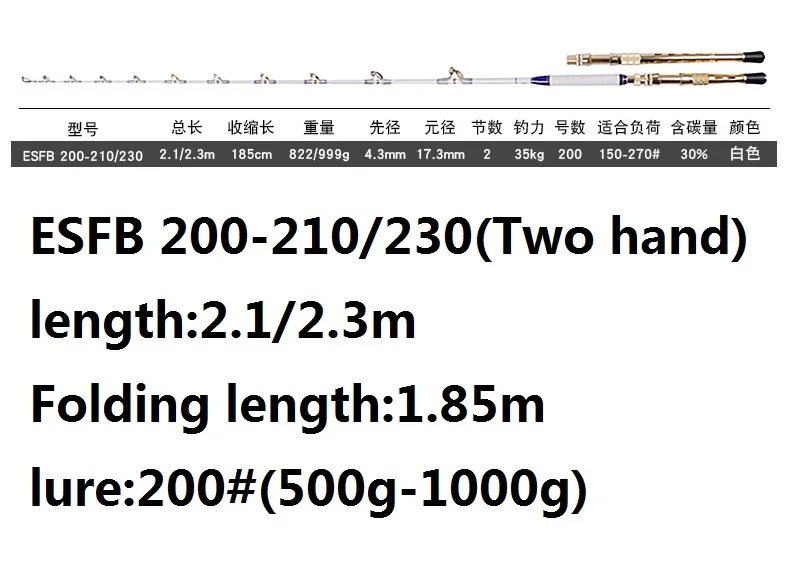 ECOODA Тяжелая лодка удилище спецназ ESFB 2,1 2,4 200-800# электрическая лодка удилище Deep sea rod FUJI SIC золотые направляющие - Цвет: ESFB 200 210 230