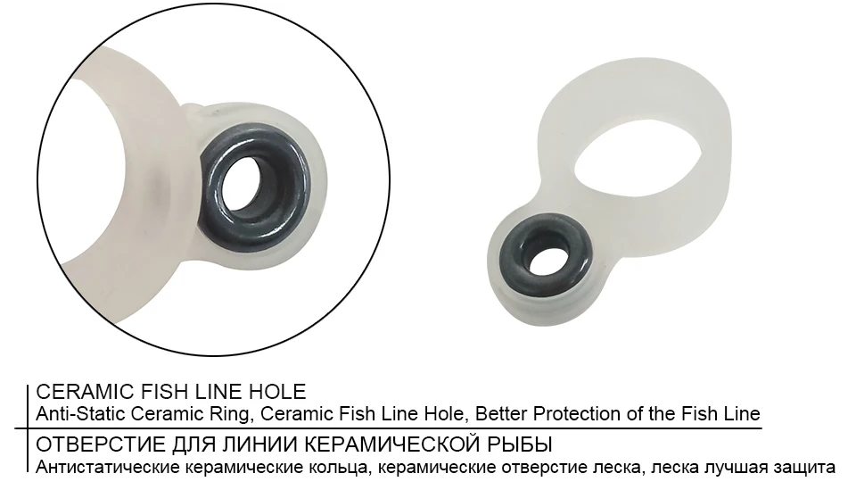 K8356 22PcsLot Silica ge Fishing Line Guide Ring Fishing Rod Wire Silicone Ring Different Size 0.9-22mm fish Tackle Accessories (10)