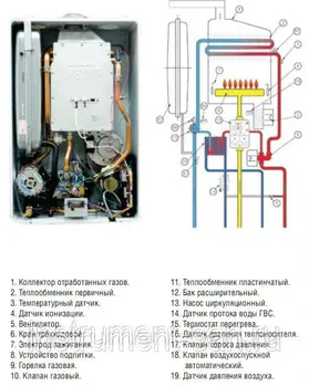 Изображение товара 0